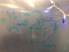 time & velocity; Taylor Loran, all rights reserved