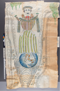 Figure Six and Seven: After treatment (front and back)