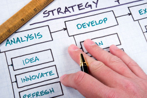 Working ON your business