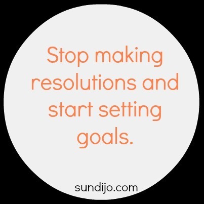Why Your New Years Resolutions Have Failed