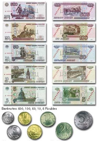 ruble