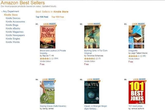 HAVEN: A STRANGER MAGIC BREAKS INTO AMAZON (USA) TOP 100 IN KINDLE BOOKS