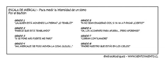 56. Escala de Miércali