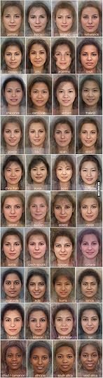 The Averages of Women Faces In Different Countries