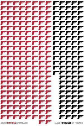 guns-cmbn11