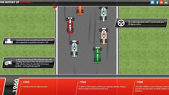 interactive scrolling infographic history of formula 1