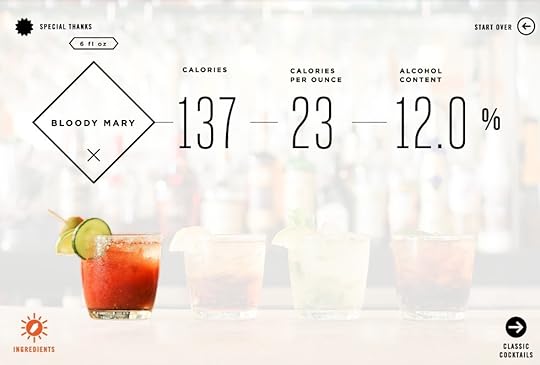 interactive infographic the enlightened happy hour