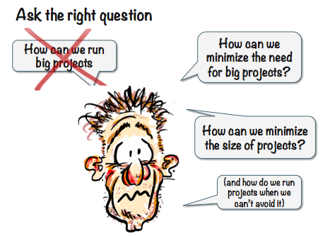 ask-the-right-question