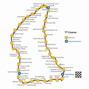 TTCoursemap
