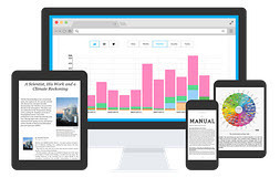 Multi screens Author Control