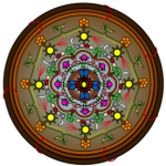 Floral image
