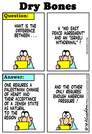  obama, america, palestine, palestinians, negotiations, middle east, painful concessions, israel, double standard, pressure, west bank, peace, withdrawal, settlements, talks