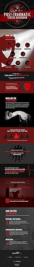 PTSD Claims Infographic