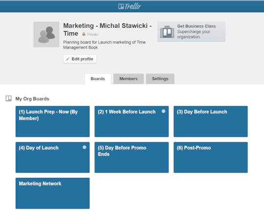 trello