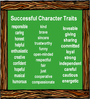 character traits