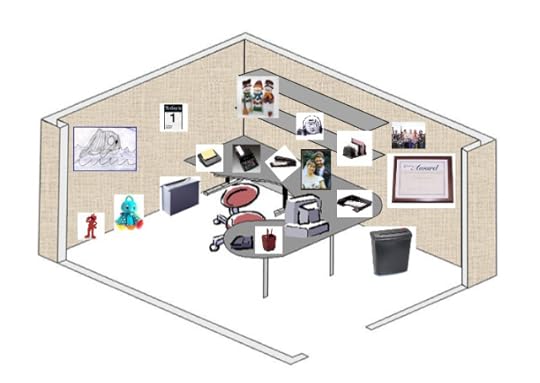 Nonprofessional Office Image