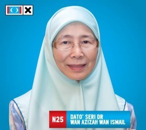 Copy of dr-wan-azizah