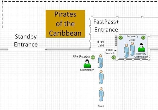 Pirates-FastPassPlus-ToBe1