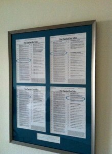 Framed poster of Sherryl hitting NYC best seller list