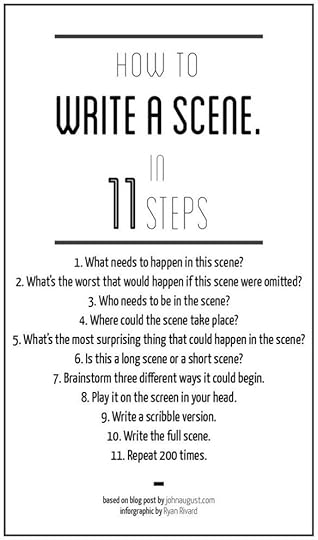 Screenwriting Tips