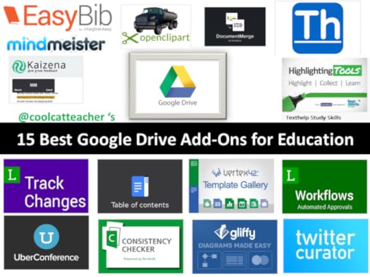15 Best Google Drive Add Ons for Education with Logos