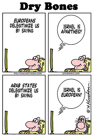 Europe, EU Arabs, Arab States, apartheid, european, delegitimization, bds,