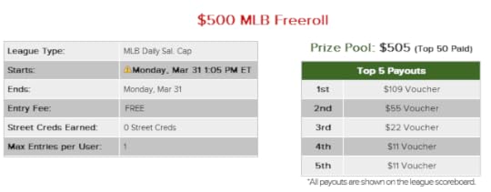 DraftStreet Freeroll