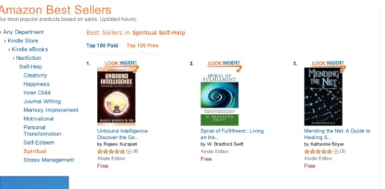 Amz.Bestseller.spirt.SelfHelp