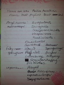 notes