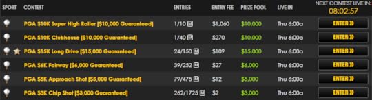 DK PGA Contests