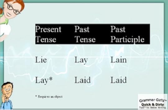 Erica crouch s blog the importance of grammar lay vs lie april 03 