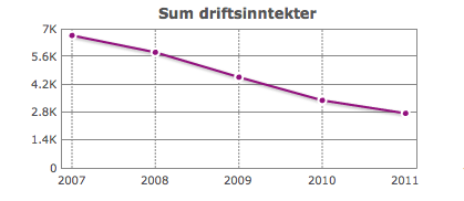 Screenshot 2013 10 14 10 14 17