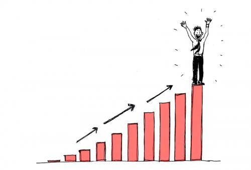 Recognition = Results