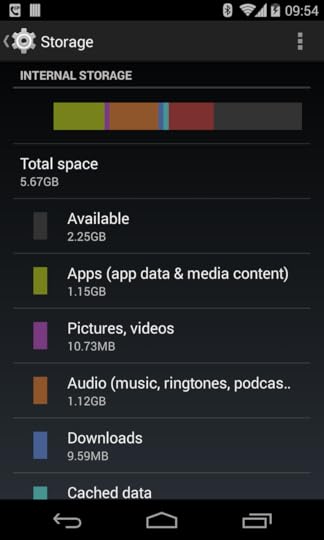 Storage in Android Settings, Nexus 4, Android 4.4.2