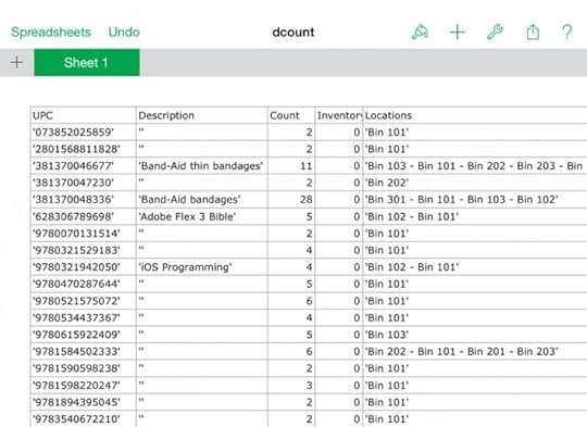 Screen shot of Numbers app showing partial list of our counts.