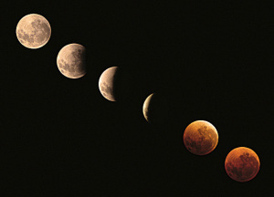 Eclipse_lunar, stages