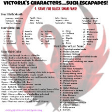 victoria's characters