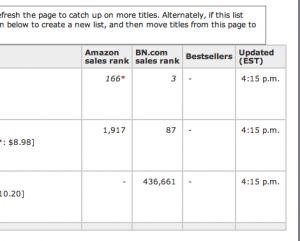 Release Me by J. Kenner moving up bestseller lists!