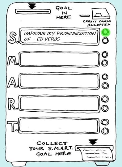 The SMART Goal Evaluationator