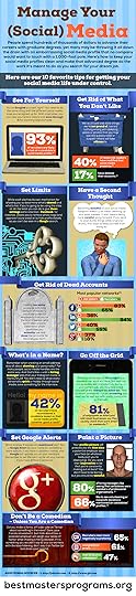 Manage Your Social Media