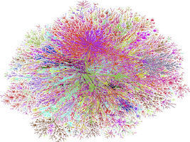Internet