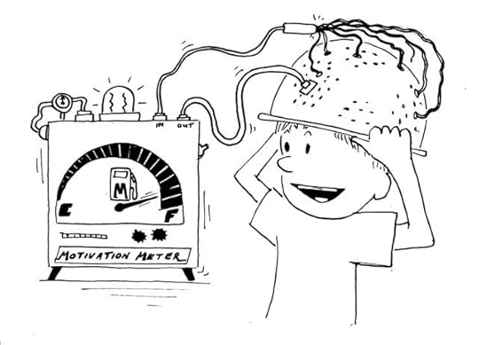 Motivation Meter small