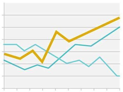 hbr_dataviz_10_cr