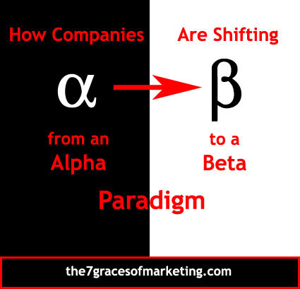 How Companies Are Shifting from an Alpha to a Beta Paradigm