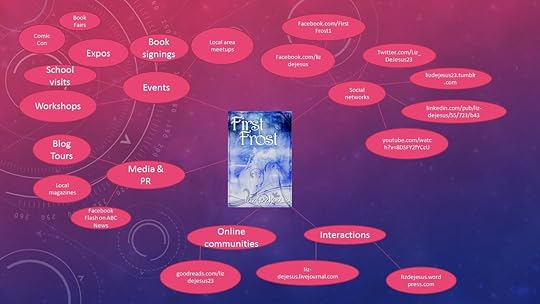 first frost book map