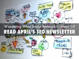 Social Media Investment 