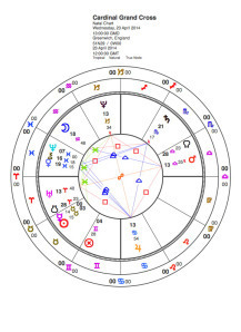 Cardinal Grand Cross 2014