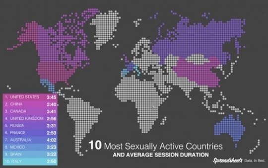 Spreadsheets-10mostActive-v.3-640x400
