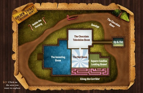 The ultimate Guide to Charlie