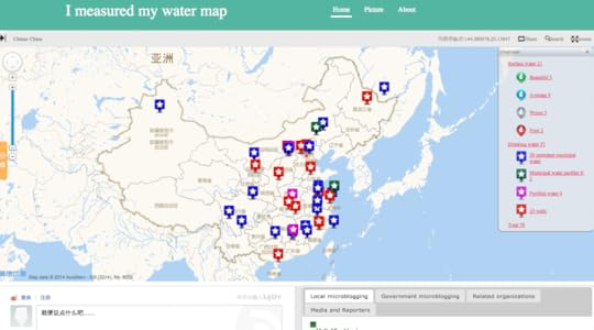 watermap